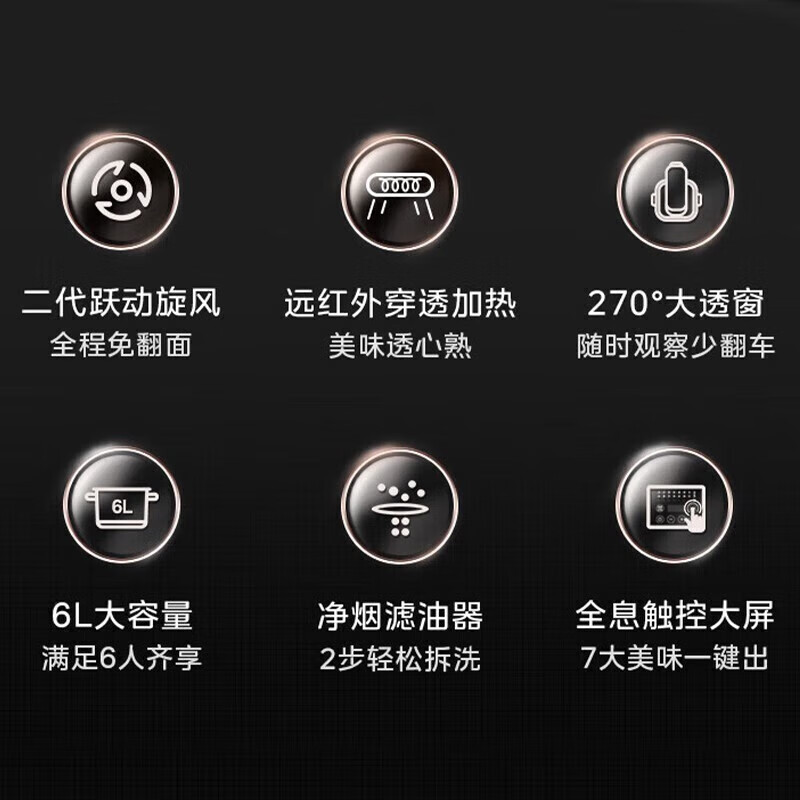 美的 6L大容量可视免翻面空气炸锅 KZC6087 蓝色高清大图