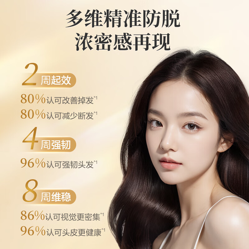 阿道夫姜护理专研洗发水(防脱固发)500mlD02(1*24)-圆瓶高清大图