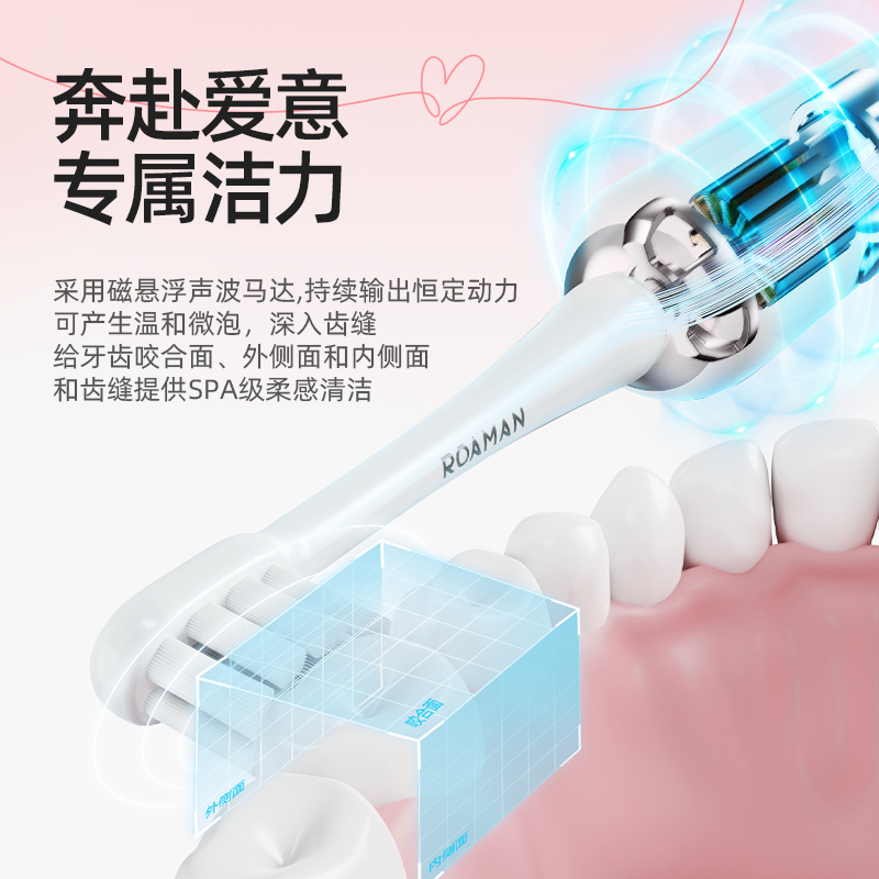 罗曼(ROAMAN) 智能压感声波软毛电动牙刷 成人男士女士情侣成人电动牙刷 L11pro!高清大图