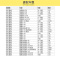 马勒(MAHLE)空气滤LX5382适配路虎发现4/发现5/揽胜III/揽胜IV/揽胜运动版/II(装2个)