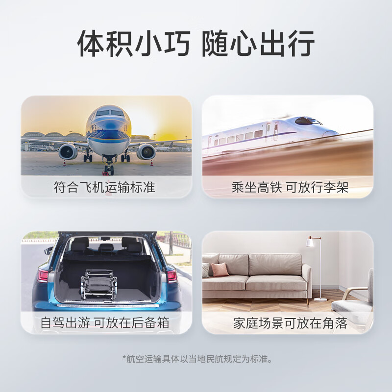 鱼跃(yuwell)便携式轻便折叠轮椅凌跃2000铝合金手推可登机老人旅行款高清大图