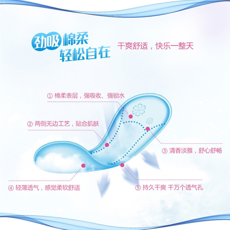 ABC卫生护垫 超透气棉柔 量多型护垫163mm*120片A25
