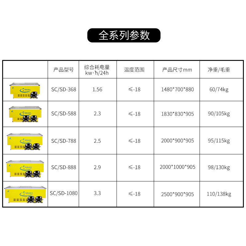 富雪岛SC/SD-588 588升卧式岛柜冰柜商用大容量大型超市透明玻璃展示柜海鲜柜双压缩机