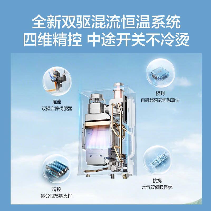 万和[豆蔻LS5 ]16升天然气7A一级恒温 超一级能效大水量 节能直流变频风机 燃气热水器高清大图