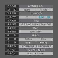 美国joroto捷瑞特跑步机家用静音小型折叠减震室内健身器材iw9