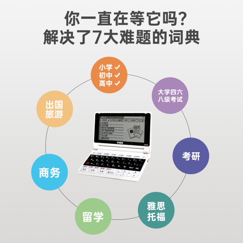 快易典(Koridy)A920 电子词典(白色) 翻译机英语辞典学习机 学生考级辞典 内置9国小语种词典 8G版