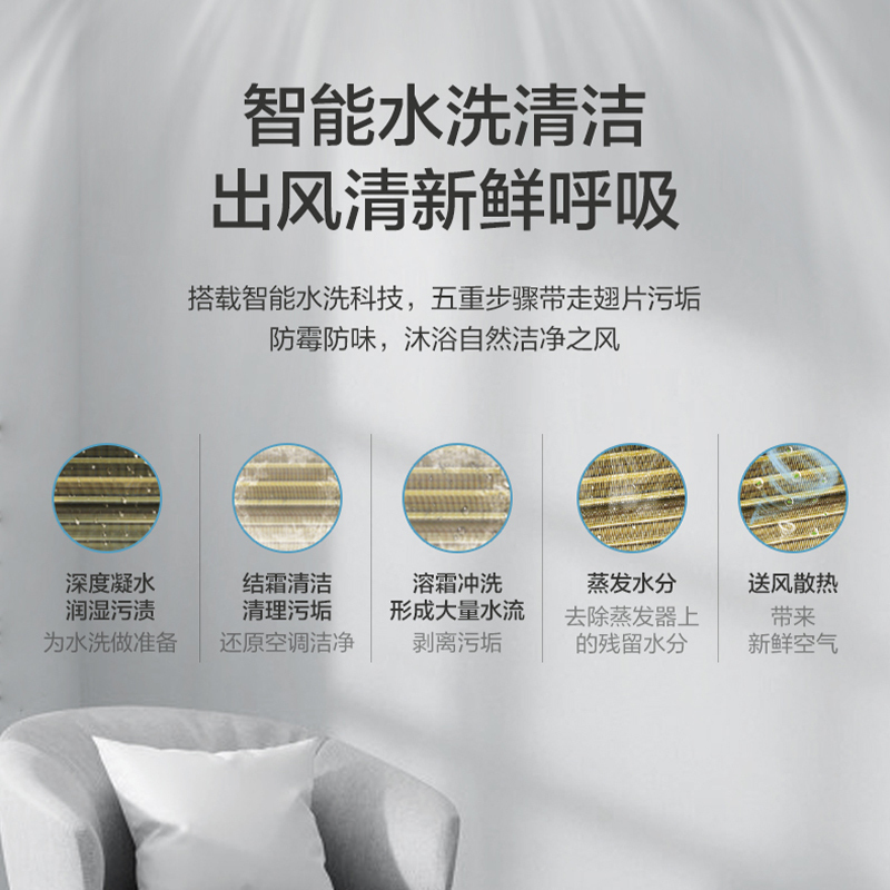 美的中央空调8匹一拖七智能家电全直流变频一级能效小多联机WiFi智控MJV-200W-E01-LXII一拖七(单相电)