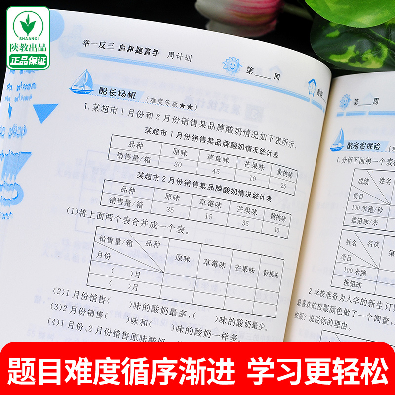 举一反三应用题高手周计划 1-6年级 小学通用 [正版]1-6年级举一反三应用题专项训练高手数学思维训练上册下册课堂笔记高清大图