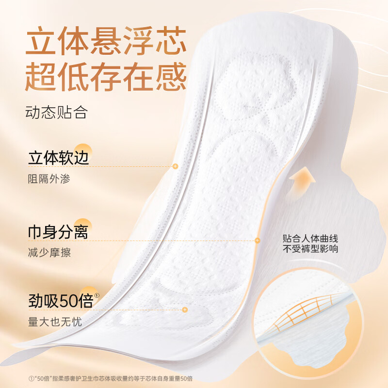 凸凸棉卫生巾日夜组合4包26片超薄瞬吸棉柔姨妈巾套装高清大图