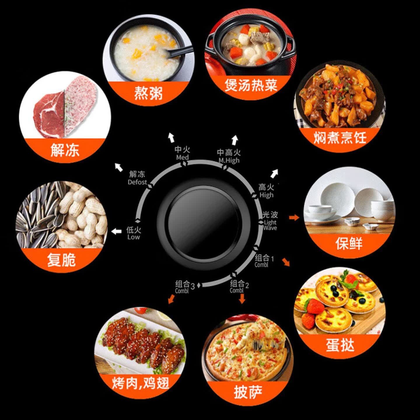 格兰仕 (Galanz) 700W微波炉 家用光波炉烤箱一体机 小型平板简单旋钮 20升高清大图