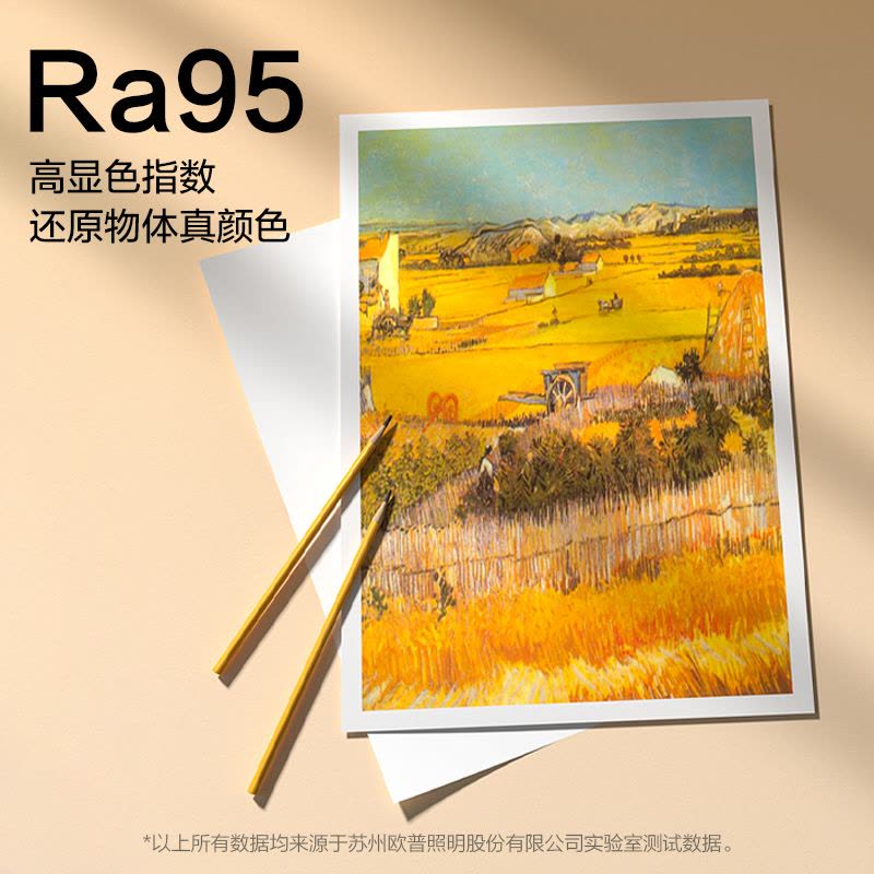 欧普照明护眼高显色led吸顶灯具卧室灯儿童灯房间餐厅 现代简约圆形阳台灯WS图片