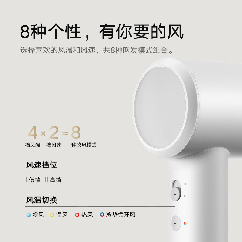 小米(MI)高速吹风机 H501SE (白色) 米家电吹风 负离子护发家用大风力高速马达速干护发降噪大功率速干无叶吹风筒
