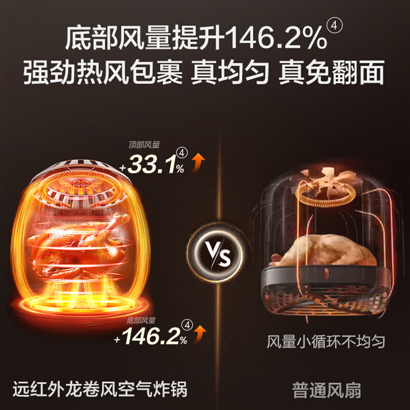 苏泊尔空气炸锅免翻面 6.3L家用多功能全自动炸烤一体机远红外可视电炸锅蒸汽嫩炸新款 KD63Y891高清大图