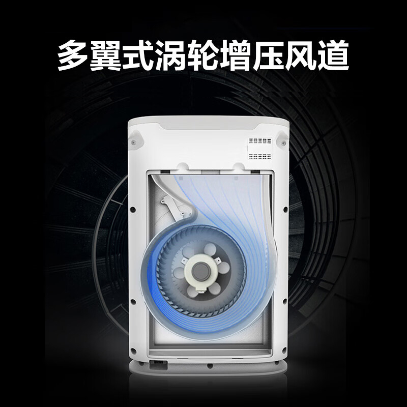海尔空气净化器KJ189F-HCA家用除甲醛全屋净化定时吸烟除臭净化机高清大图