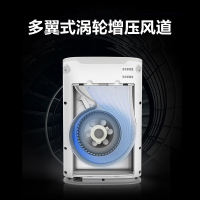 海尔空气净化器KJ189F-HCA家用除甲醛全屋净化定时吸烟除臭净化机