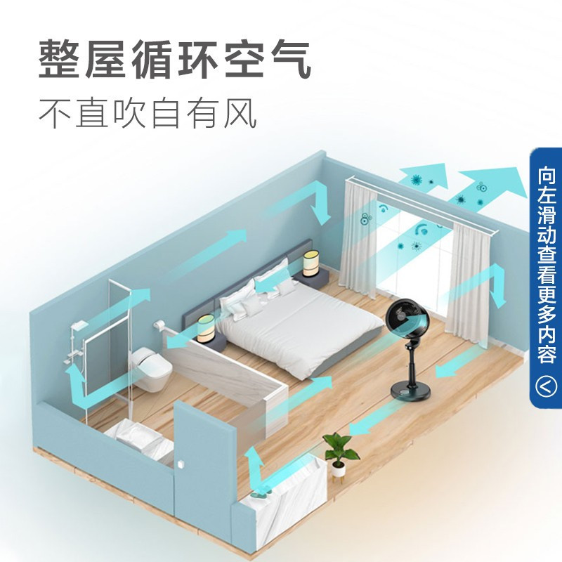 艾美特(AIRMATE)电风扇空气循环扇变频遥控家用有线轻音低噪落地扇立式涡轮摇头电扇CA23-RD1白白天鹅白色32档高清大图