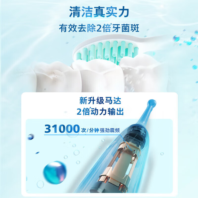 飞利浦 电动牙刷S系列呵护敏感口腔深入口腔盲区开学礼物HX2429/01白色高清大图