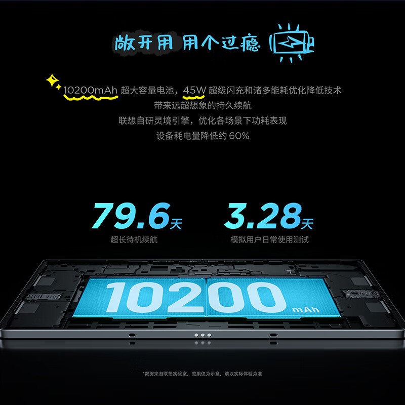 联想(Lenovo)小新PadPro12.7 2025款 娱乐办公学习游戏平板 超级互联 天玑8300 2.9k 144Hz 12+256GWIFI小青新高清大图