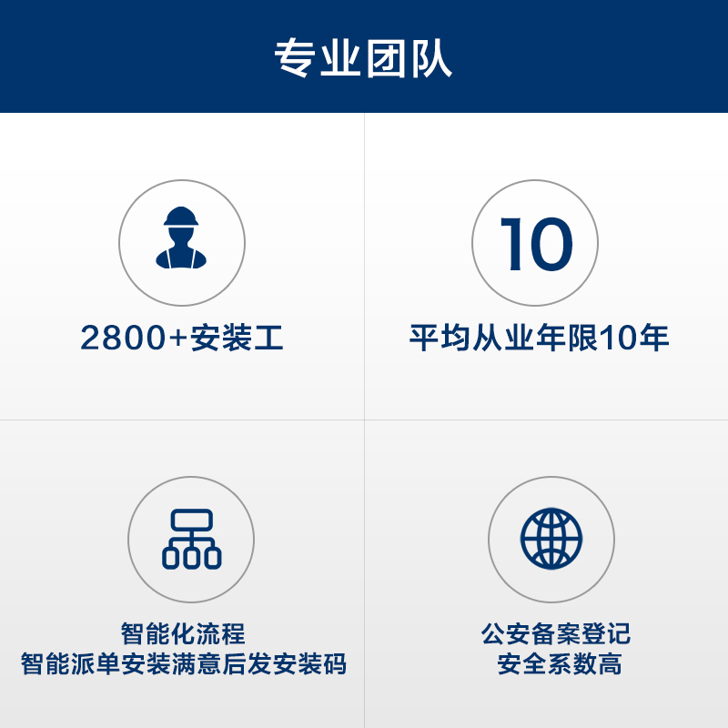 丹麦格兰富水泵家用 cmb cmbe scala系列增压泵安装包一价全含（人工费、材料费、远程费）