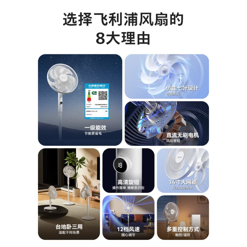 飞利浦(PHILIPS)电风扇落地扇 遥控款 ACR3161SFD(单位:台)高清大图