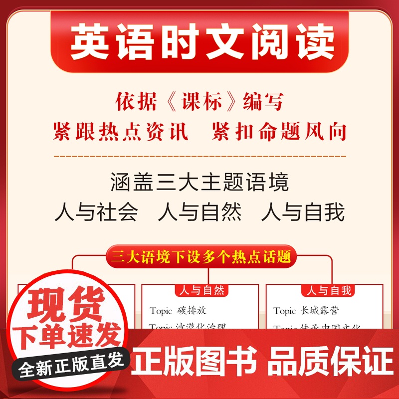 [央视网]25版人民日报时文英语阅读 紧跟热点 初中版 高中版 人民日报英文客户端权威编审考试高频词权威释译 题型重点高清大图