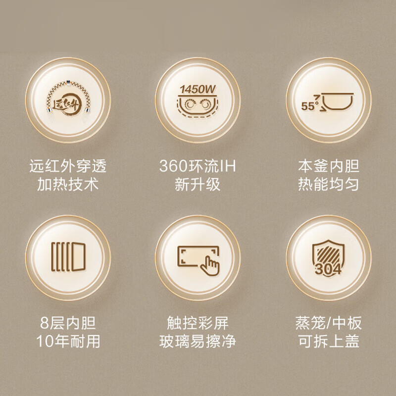 苏泊尔(SUPOR)本釜电饭煲4L远红外360环流IH电饭锅8A好米饭彩屏触控家用智能多功能柴火饭煮粥锅3-8人高清大图