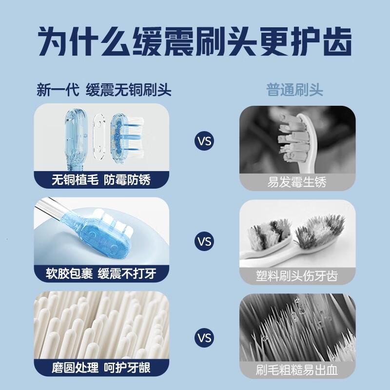 ApiYoo艾优终极赛罗奥特曼儿童电动牙刷3-6-15岁软毛护龈 超长续航 送小学生孩子生日礼物高清大图