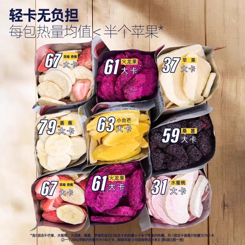 每鲜说 冻干水果干缤纷礼盒草莓芒果桑葚混合装零食礼盒[14包]高清大图