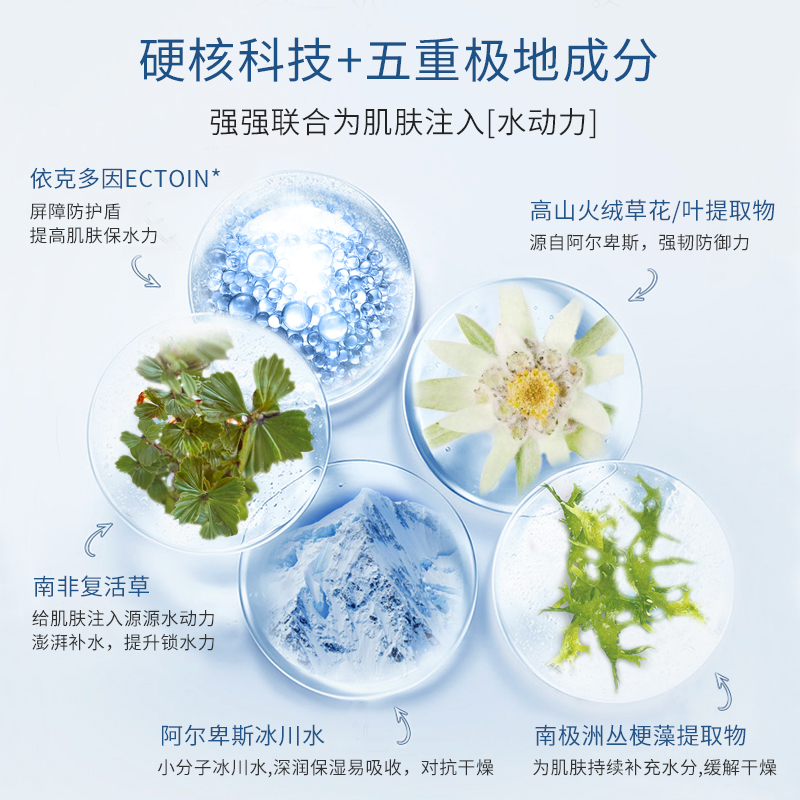 KOSSME蔻诗弥水漾极地倍润保湿套组 (水乳霜+水乳霜旅行装)高清大图