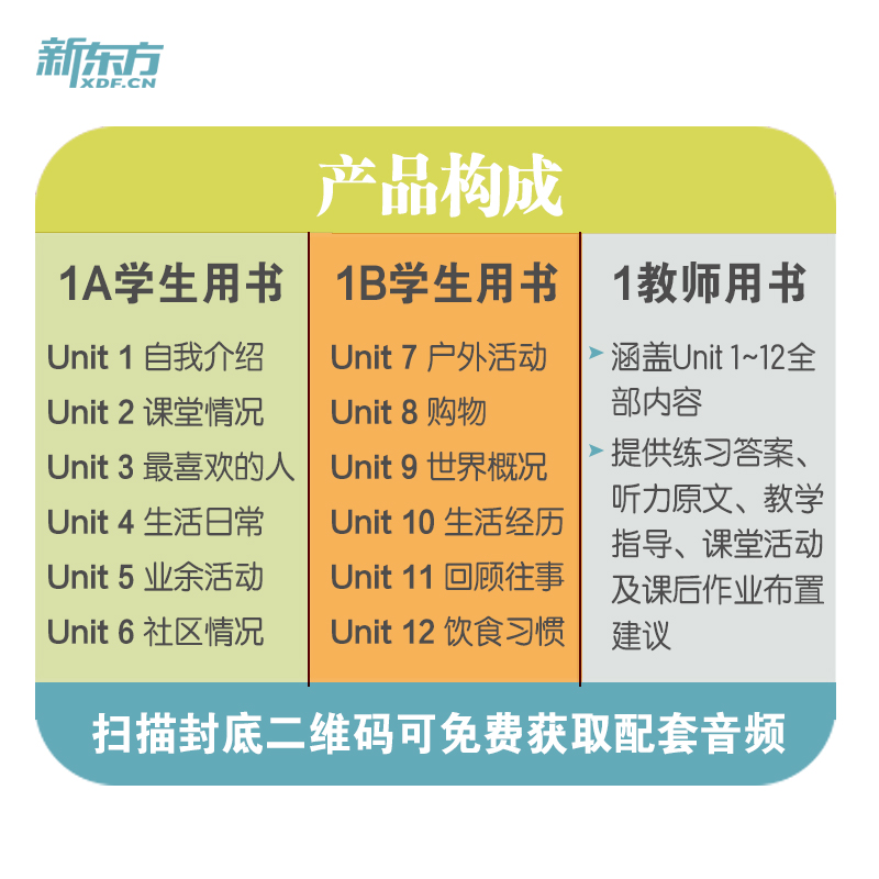 剑桥标准英语教程1B:学生用书 [正版]新版剑桥标准英语教程1B:学生用书(第2版)书籍 语言交流能力和英语综合技能 青高清大图