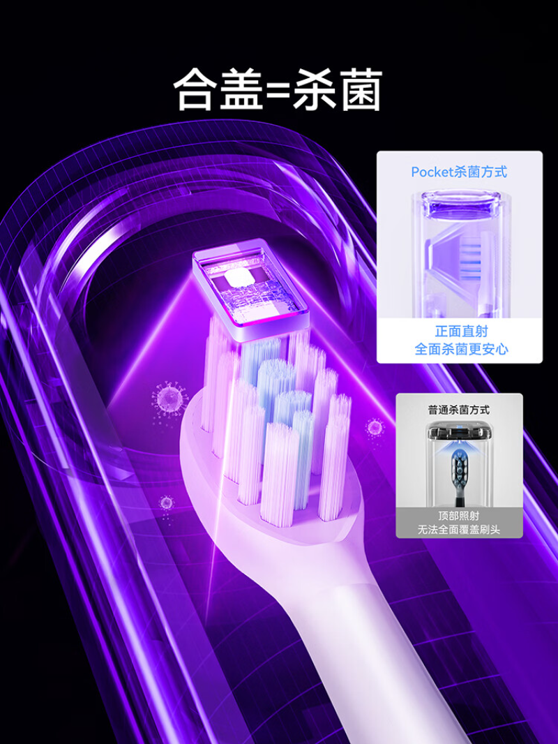 华为智选 长续航力博得智能声波牙刷 3Pocket 尊享款 沉静蓝高清大图