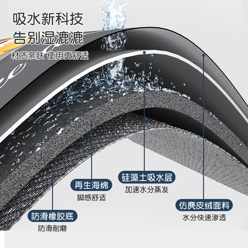 卡通硅藻泥地垫浴室防滑垫卫生间吸水速干垫子厕所洗手间家用脚垫
