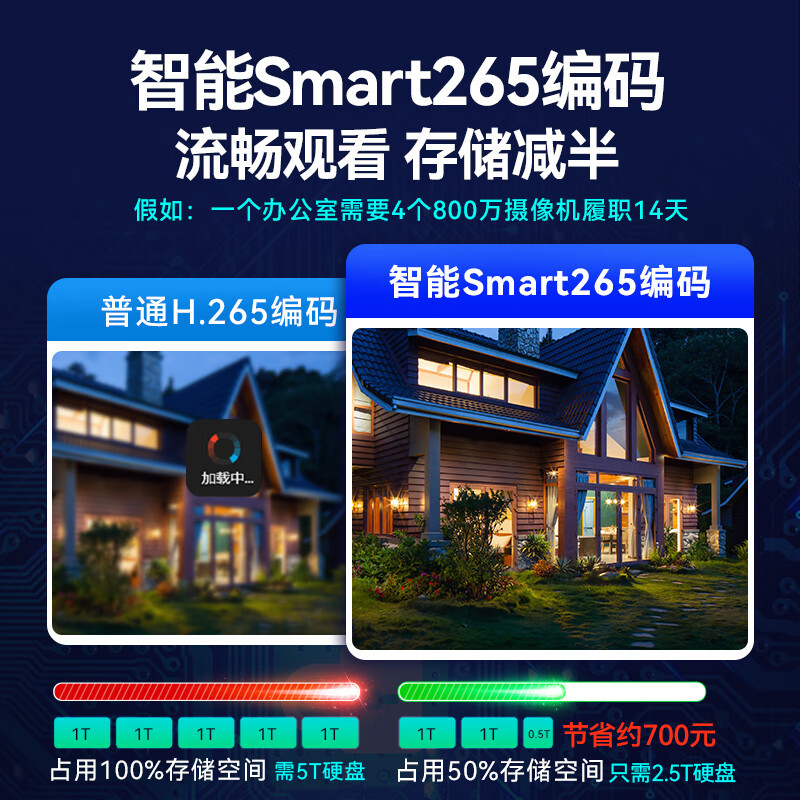 海康威视 16路 R系列高性能8盘位录像机+8T硬盘 高清安防监控主机