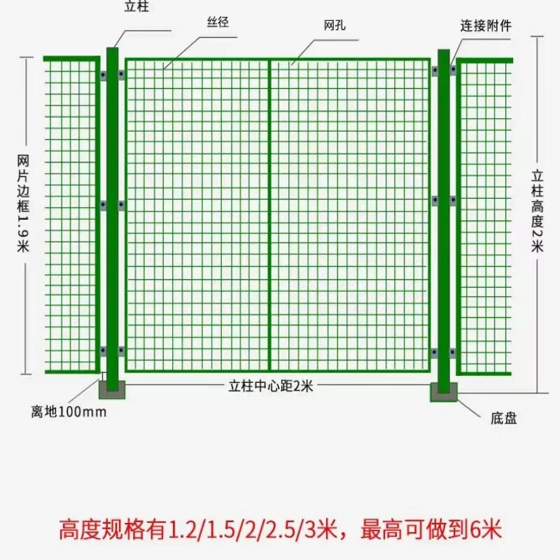 威力狮仓库隔网 3米*3.9米 1.2立柱 网孔60*60mm 单位:平方
