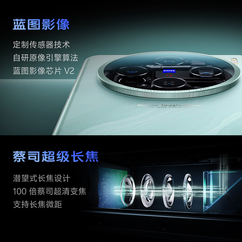 vivo X100s 16GB+256GB 钛色 蓝晶×天玑9300+ 蔡司超级长焦 7.8mm超薄直屏 5G 拍照 手机高清大图