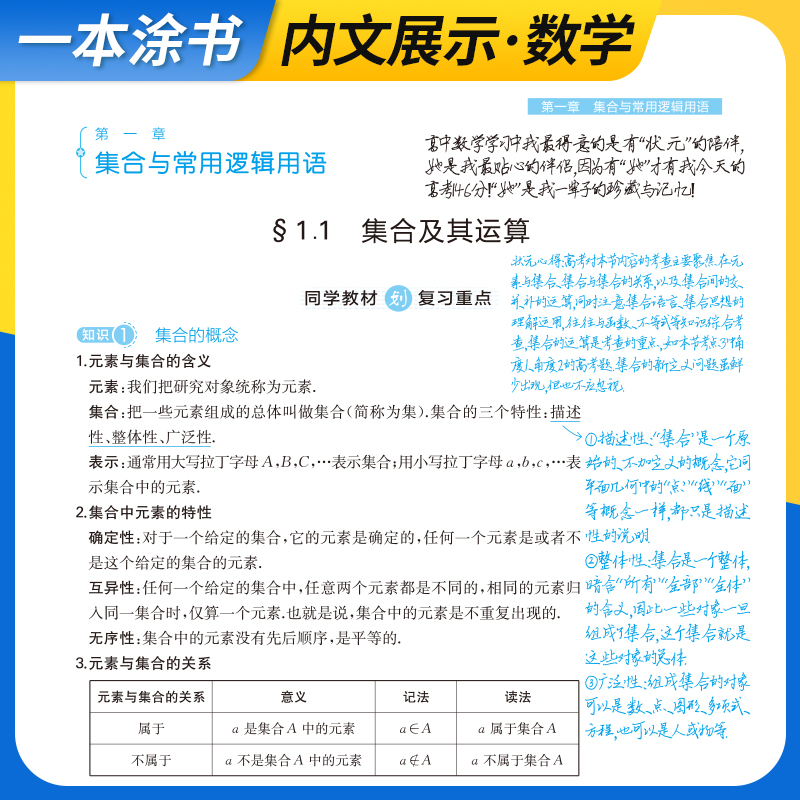 一本涂书高中(语数英政史地6本) 高中通用 [正版]一本涂书高中文科全套 2025新版语文数学英语政治历史地理6本装 星高清大图