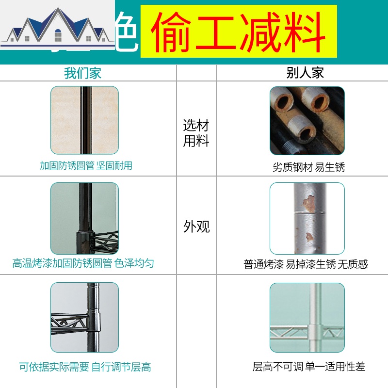 厨房置物架落地多层收纳架家用微波炉层架锅碗架调料架储物架架子 三维工匠高清大图