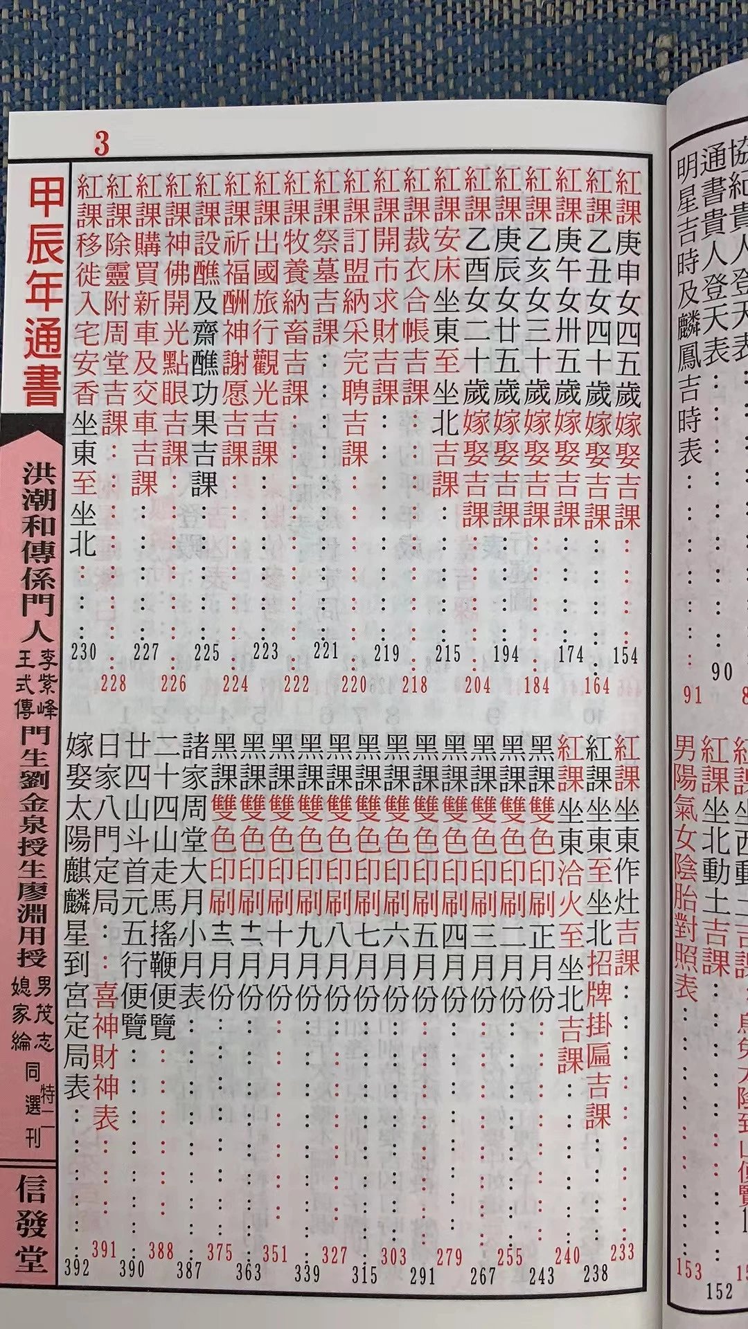 正版 2024年信发堂廖渊用通书便览(平本)高清大图