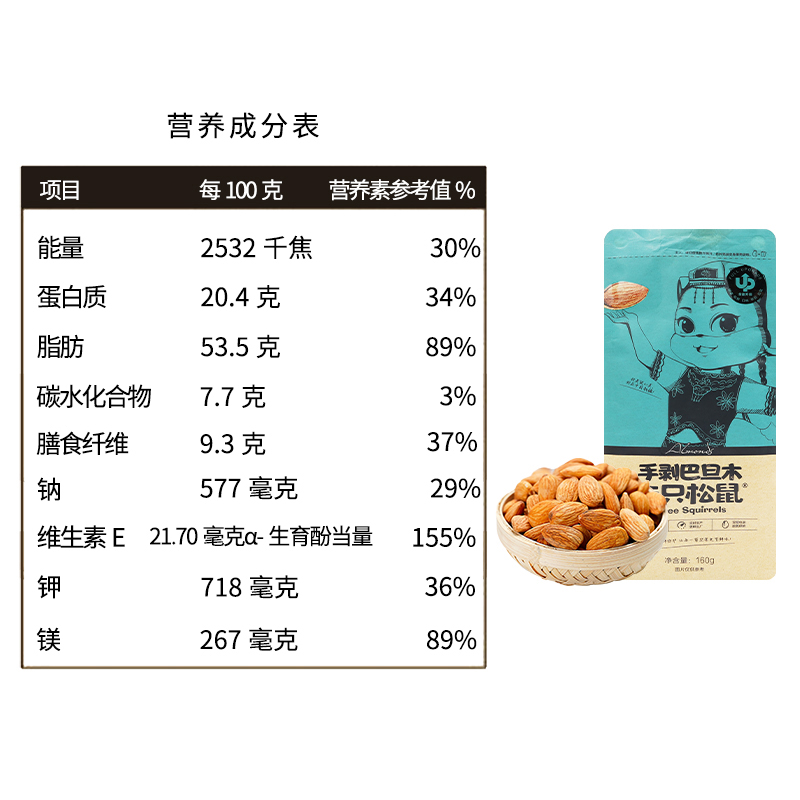 三只松鼠巴旦木扁桃核坚果干果香脆小吃巴旦木160g*5袋高清大图