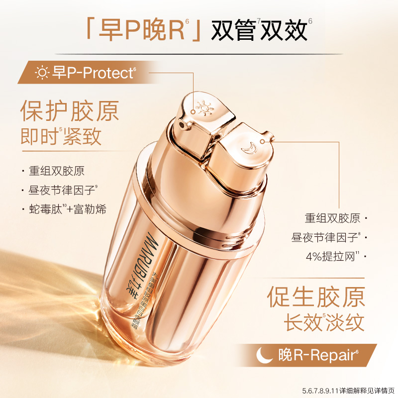 丸美重组胶原蛋白小金针日夜眼霜18g(3g+3g)*3高清大图