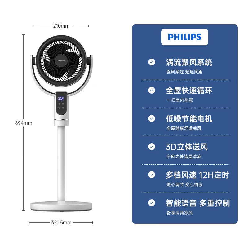 飞利浦(PHILIPS)空气循环扇电风扇落地扇家用遥控电扇3D摇头轻音节能离线语音台地两用换气扇ACR2242CFV