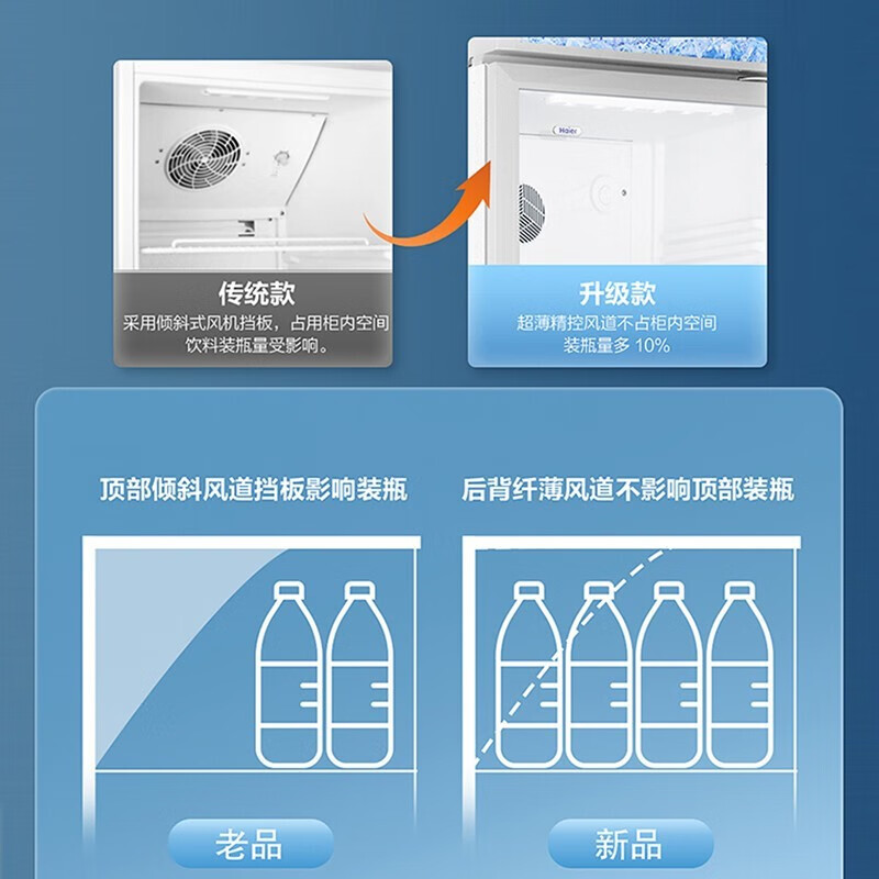 海尔(Haier)风冷无霜冷藏保鲜柜 立式商用冰箱饮料啤酒保鲜冷柜 玻璃门超市小卖铺陈列柜一级能效 339升高清大图