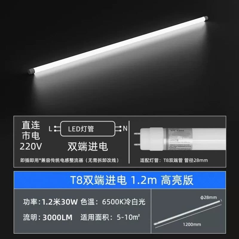 RDZM LED灯管 RD2 照明灯替换30W图片