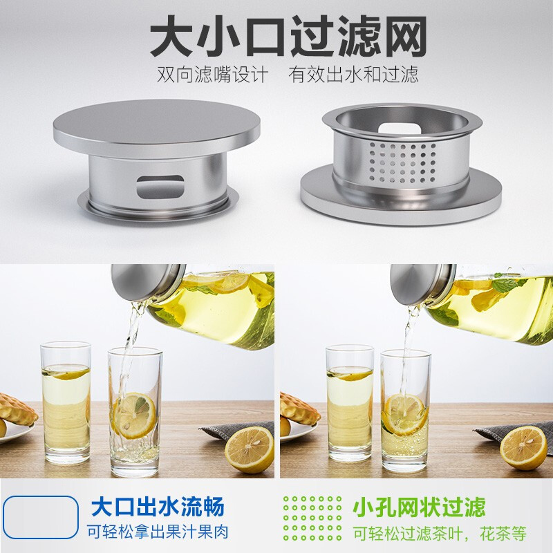 天喜(TIANXI)凉水壶玻璃耐高温耐热家用防爆冷水壶大容量杯子不锈钢盖凉水杯1800ml