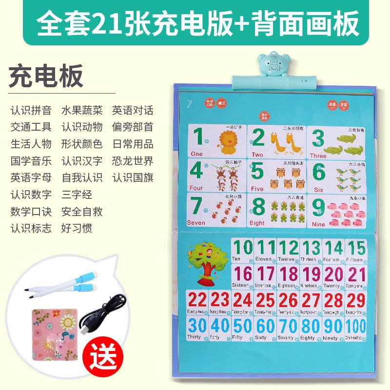 有声挂图拼音拼读训练字母表语音墙贴早教认知启蒙幼儿园识字卡片 21张充电版图片