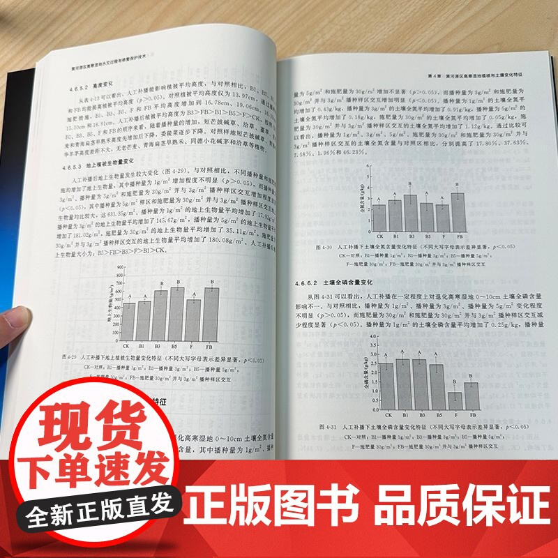 黄河源区高寒湿地水文过程与修复保护技术 李希来,李志威,林春英 等 著 化学工业出版社 自然科学 环境科学