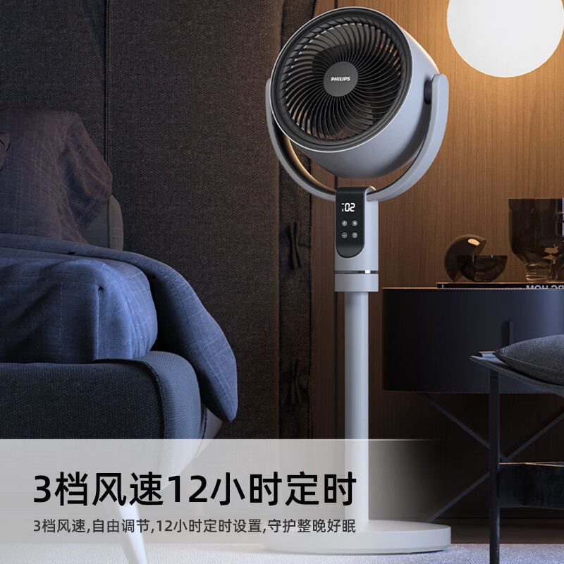 飞利浦(PHILIPS)空气循环扇电风扇落地扇家用遥控电扇3D自动摇头轻音节能台地两用对流换气扇ACR2242CFD高清大图