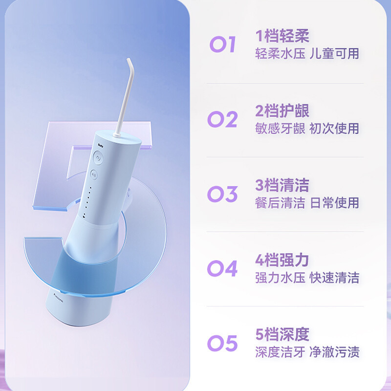 松下(Panasonic) 冲牙器 EW1423 洗牙器水牙线 洁牙器去除牙结石 便携式设计 6维呵护 5档调节