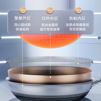康巴赫KGD-C32W康巴赫第五代蜂窝炒锅32cm