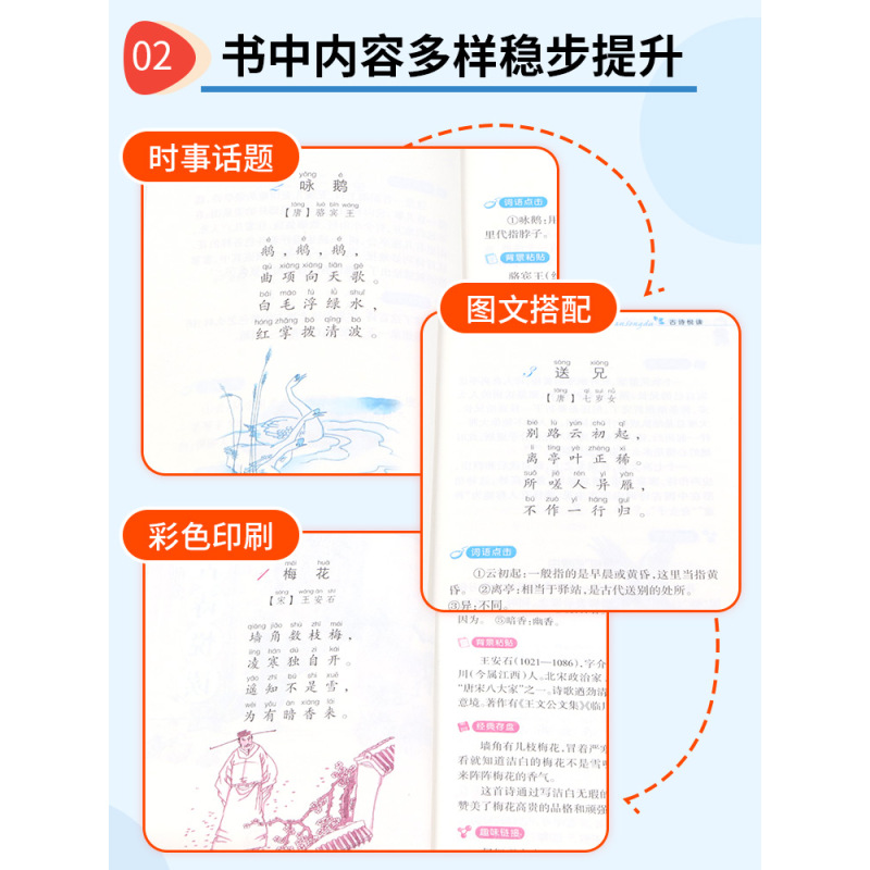 [随机发1本]一阅优品错题笔记+课堂笔记 小学二年级 [正版]小学生经典诵读100课一年级二年级三年级四年级五年级六年级